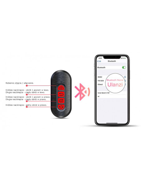 Głowica panoramiczna Time-Lapse  Ulanzi U-Spin