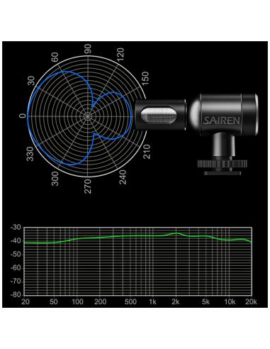 Mikrofon kierunkowy SAIREN NANO-MIC