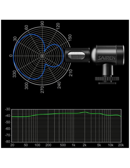 Mikrofon kierunkowy SAIREN NANO-MIC
