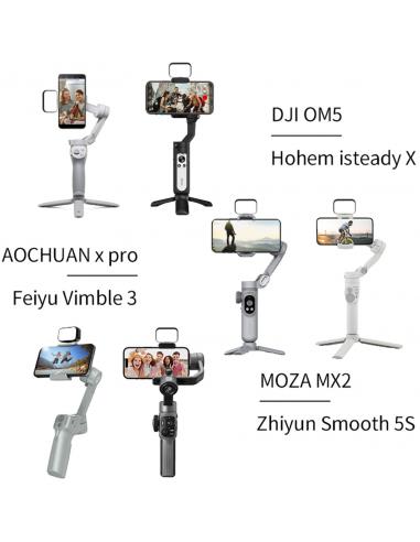 Magnetyczna Lampa LED dedykowana do gimbali...