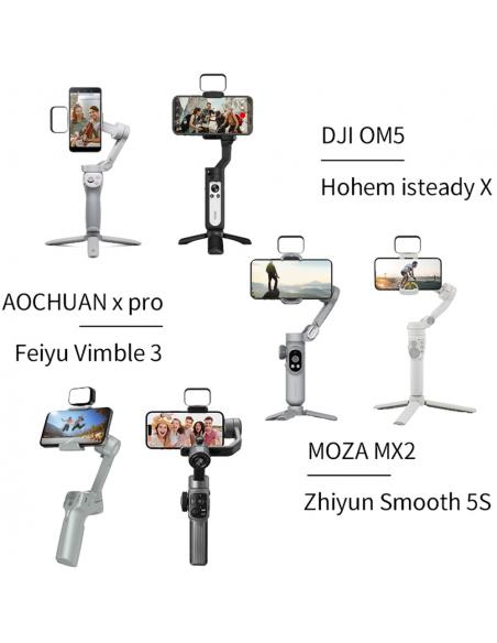 Magnetyczna Lampa LED dedykowana do gimbali Ulanzi VL-40