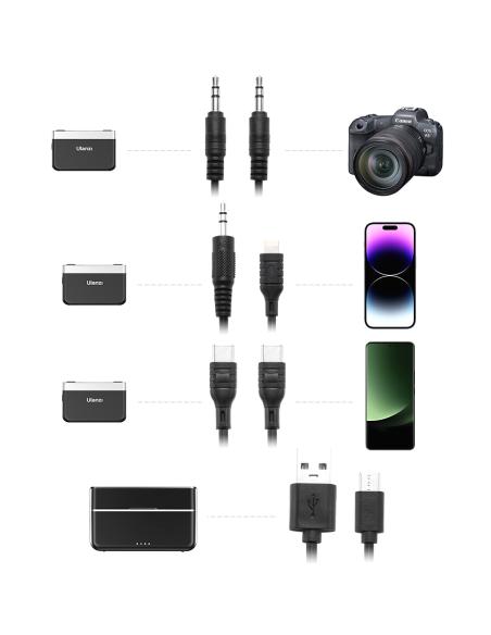 Mikrofony bezprzewodowe  ULANZI U-Mic AM18 PRO