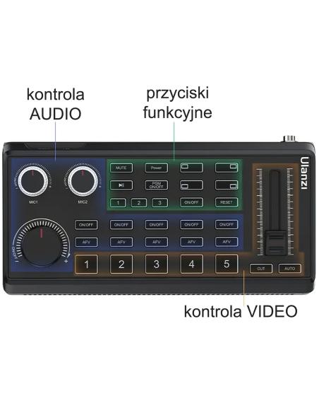 Kontroler Audio-Video do transmisji "na żywo" ULANZI DD02