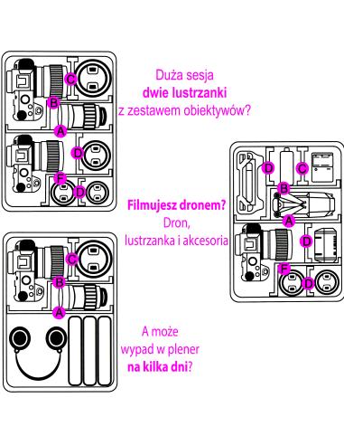 Plecak na sprzęt i akcesoria fotograficzne...